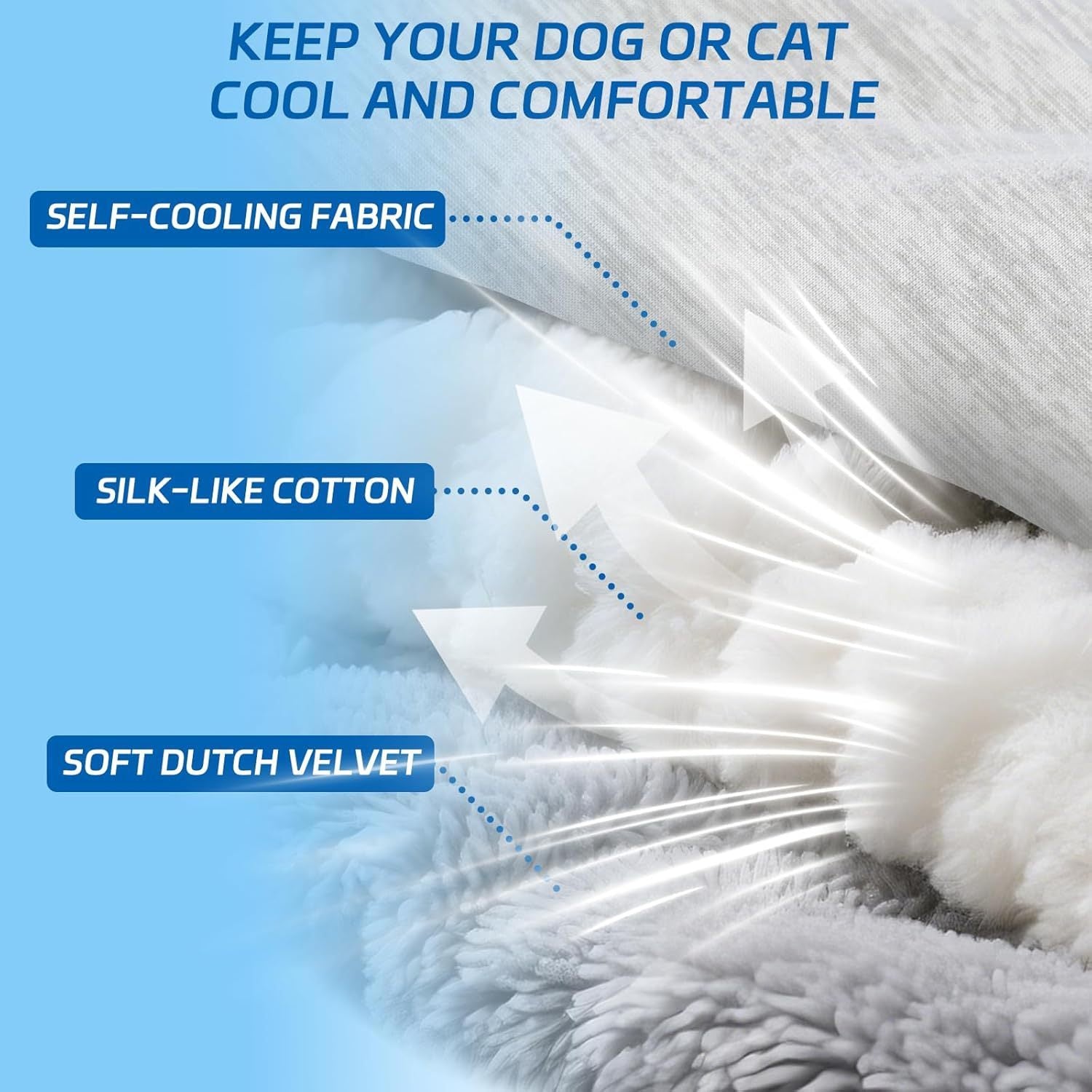 Portable Pet Cooling Blanket – Lightweight, Breathable & Heat‑Relief Mat for Dogs & Cats