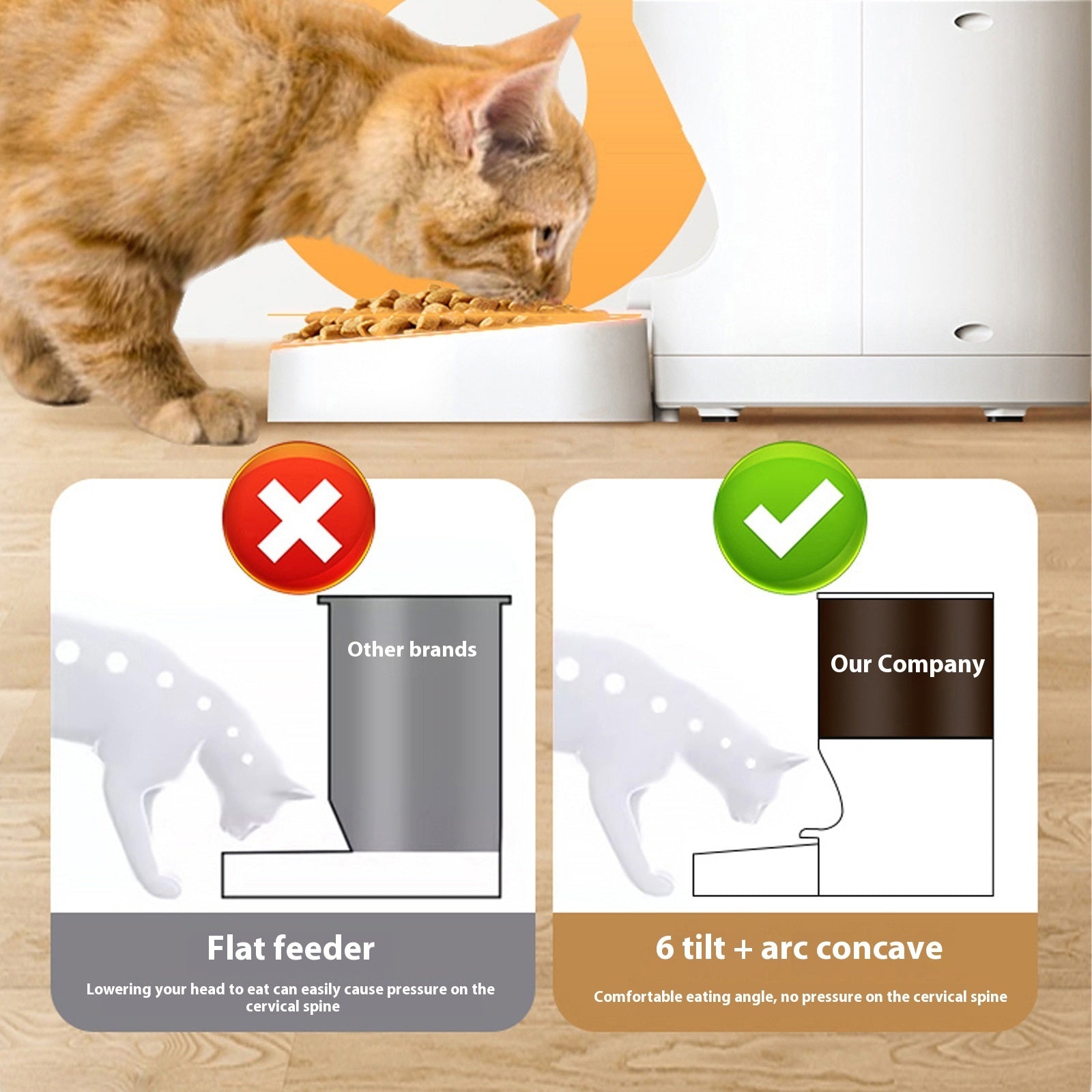 HD Smart Pet Feeder – Camera, Two‑Way Audio & Remote Feeding for Dogs & Cats